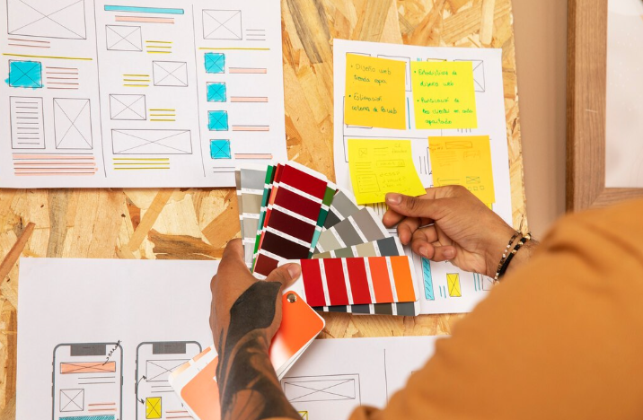 Brand Kit Development